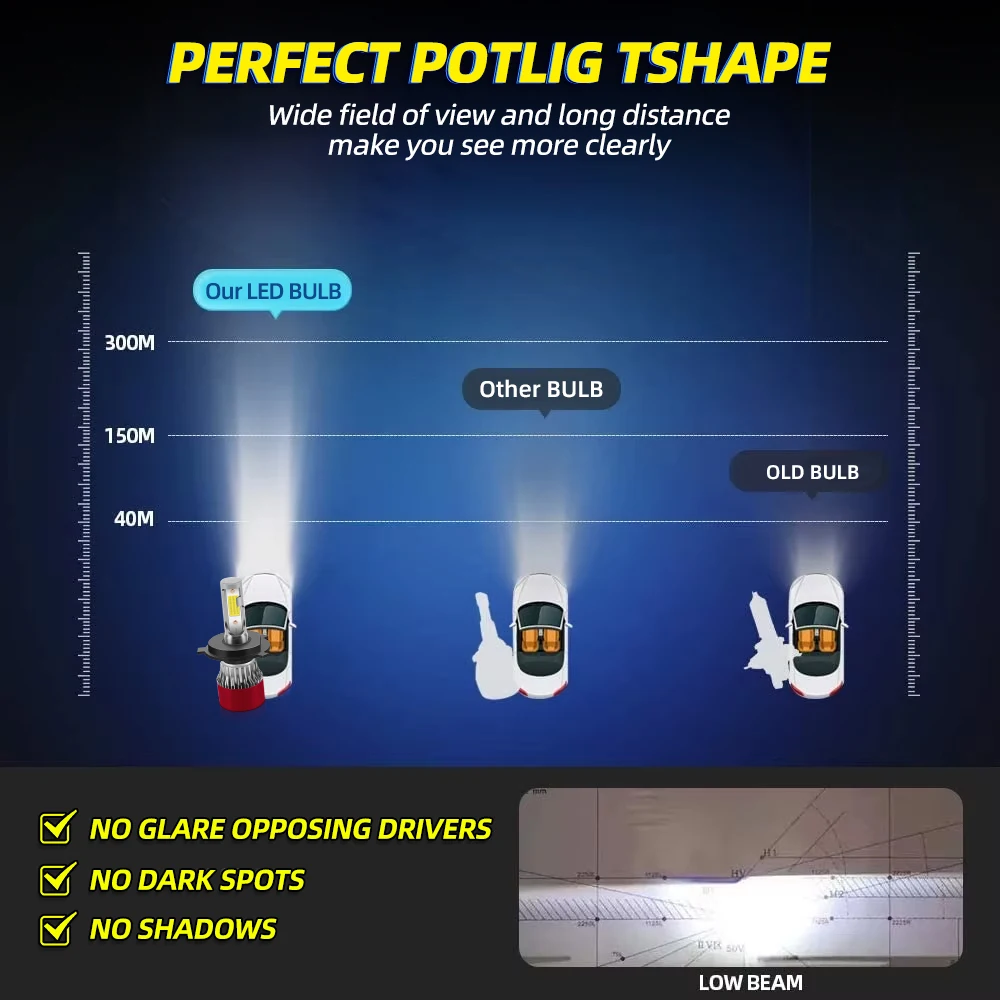 LED H4 H7 سيارة العلوي H1 لمبة H8 H11 9005 HB3 9006 HB4 9007 H13 9012 Led المصابيح الأمامية 20000LM توربو مروحة DC12V COB السيارات الخفيفة