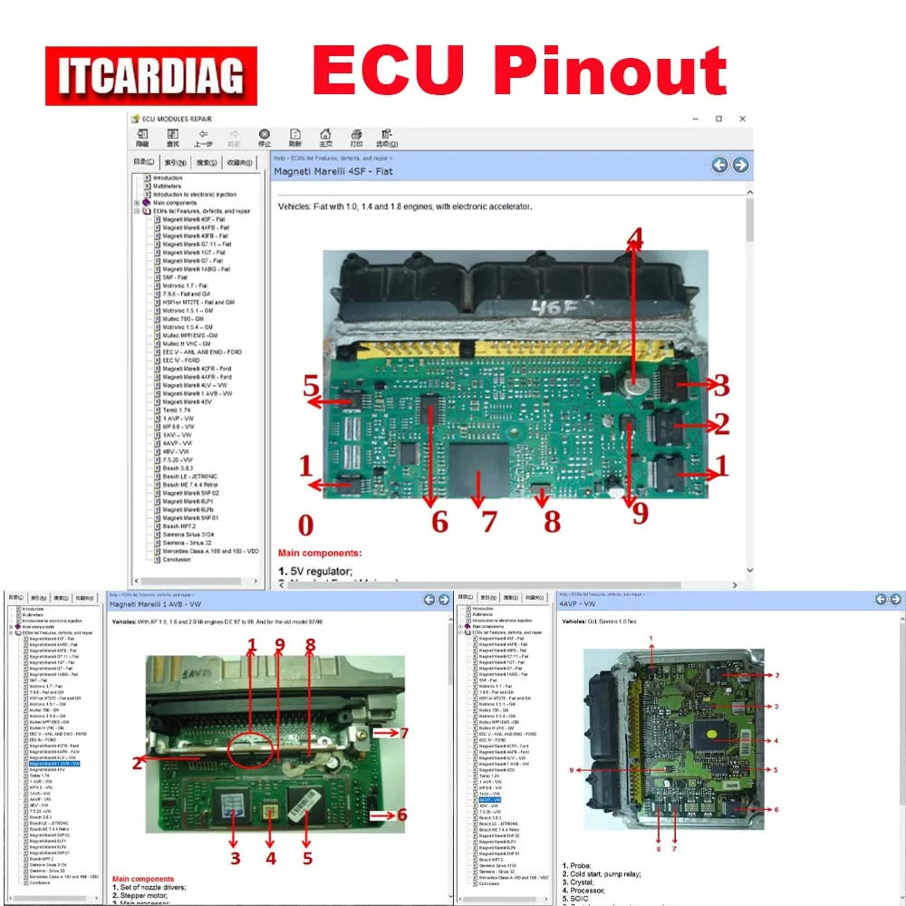 ECU MODULES Repair Helper E-Book ECU Repair Software ECUs Pinout Immo Location Multimeters Transistor EEprom RAM PAL Decoder