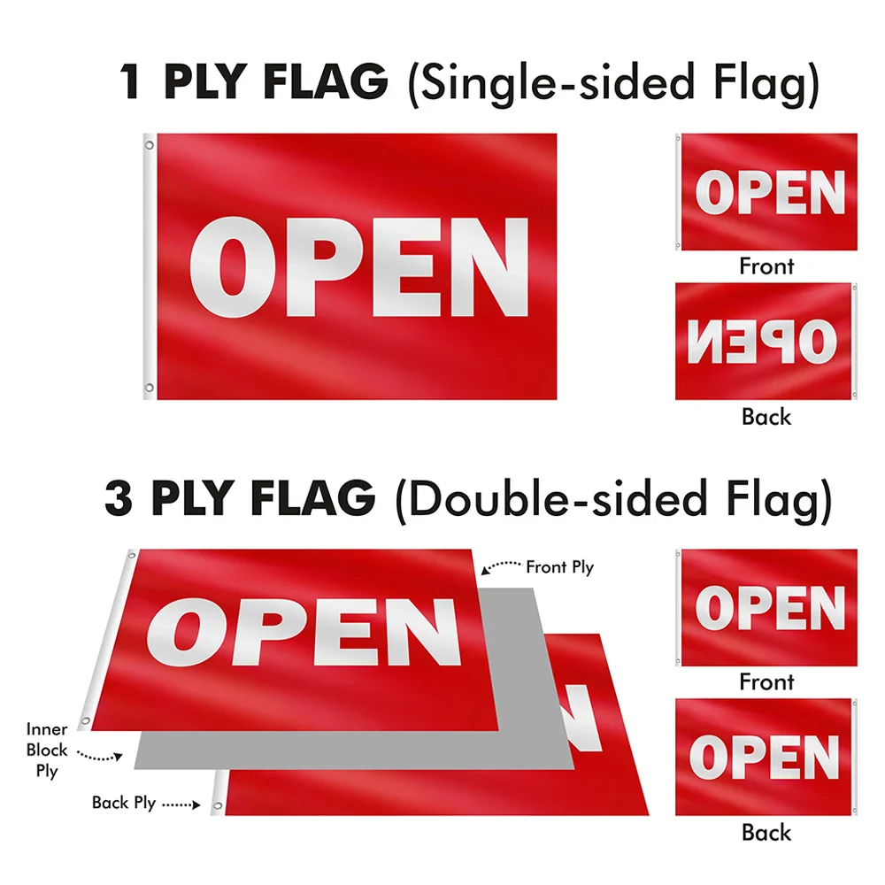 Custom double sided 3 Ply 3 layers 3x5ft Flag Three layers Banner Club Logo Sport Outdoor Team  90X150cm Flags Digital Printed