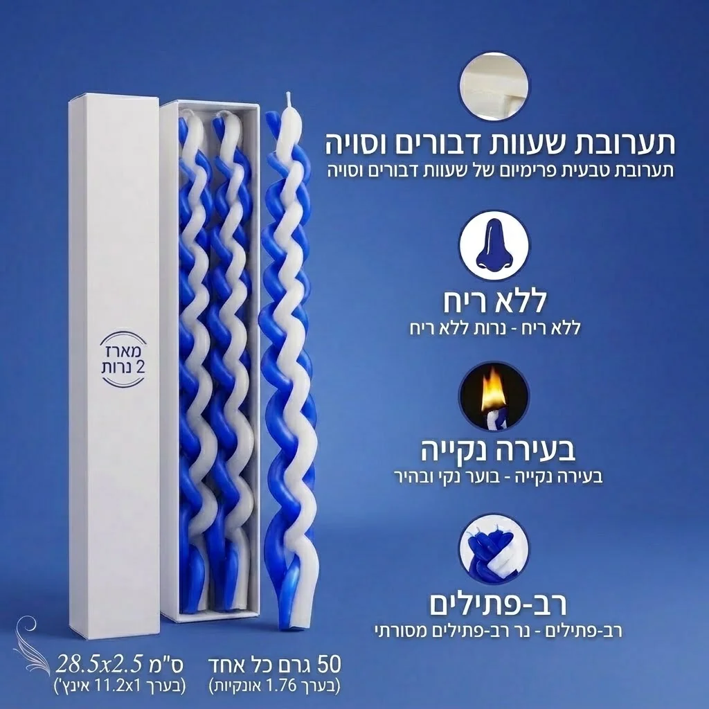 Thumbnail 2 - #47 Low Price Scented Candles Deals