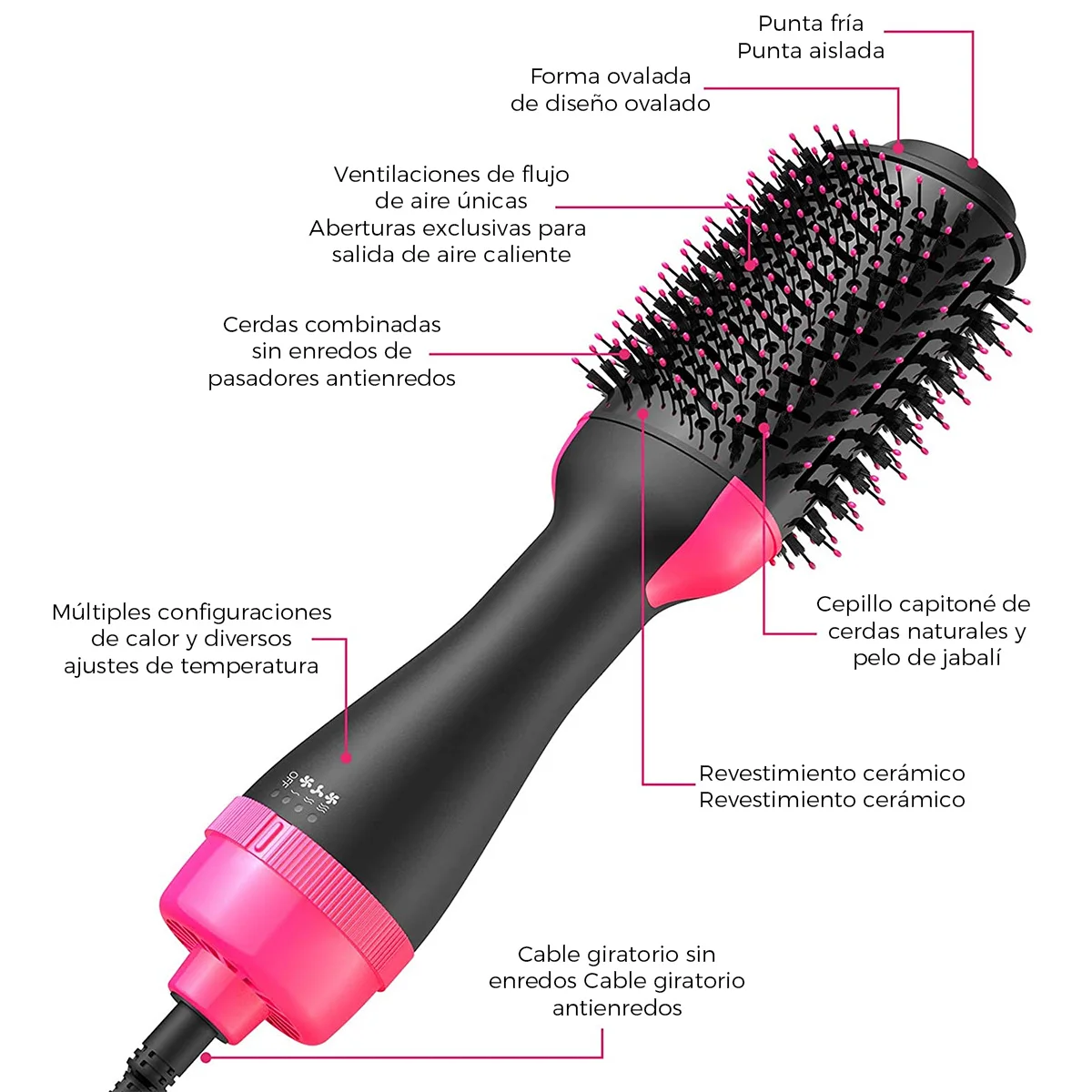 2 in 1 electric hair dryer brush iron curler Sty