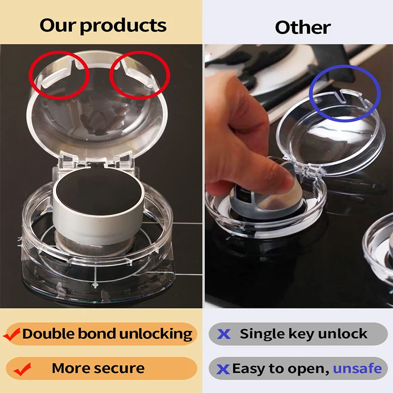 2/5 Pcs Herd Knopf Abdeckungen Kind Sicherheit Kunststoff Küche Sicherheit Wachen Universal Gas Ofen Lock Protektoren Hause Kochgeschirr Sicherheit – Detail 1