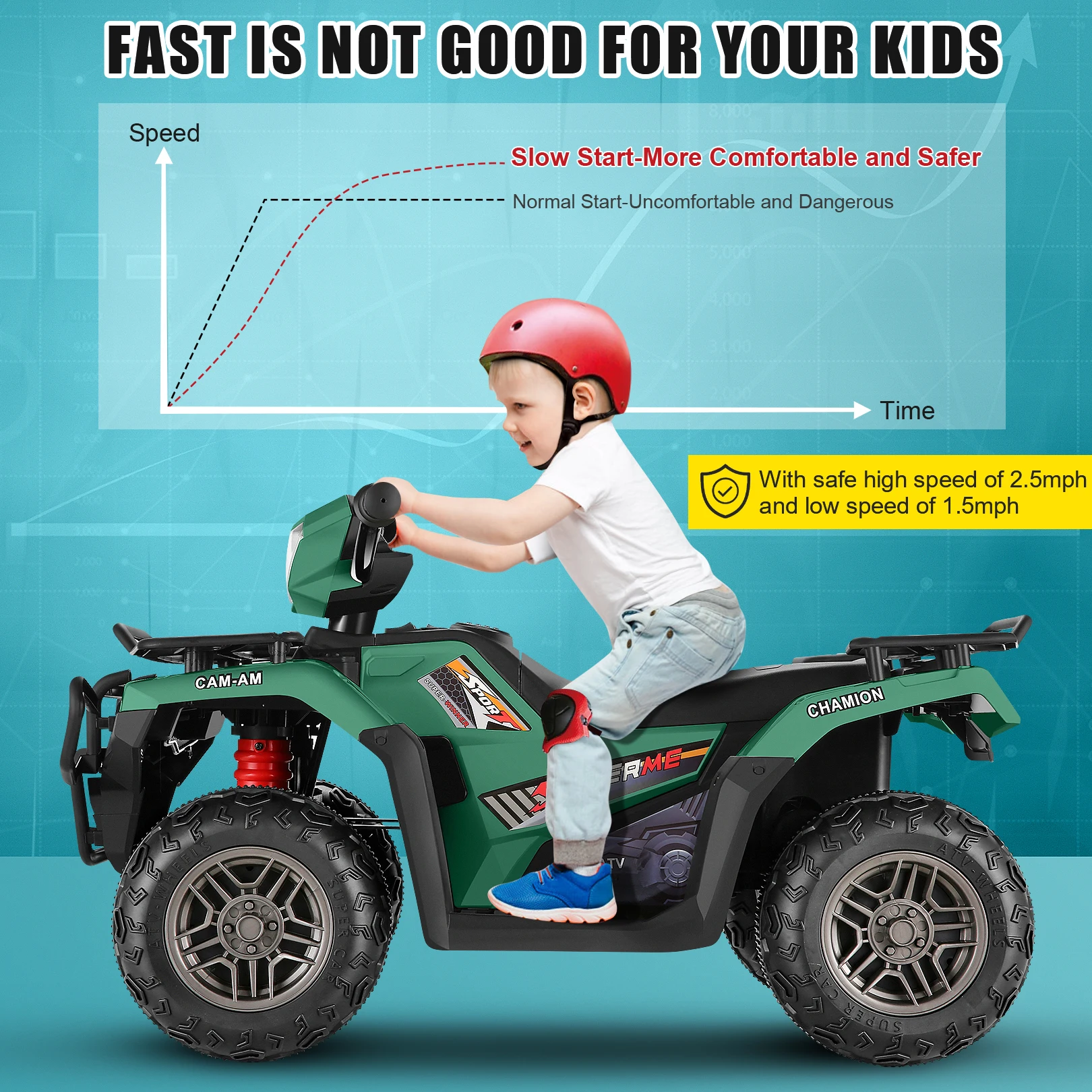 Kids12V vehículo eléctrico ATV para niños pequeños, alta/baja velocidad de seguridad de 2.2mph, adelante/atrás, luz LED, música, USB, Verde