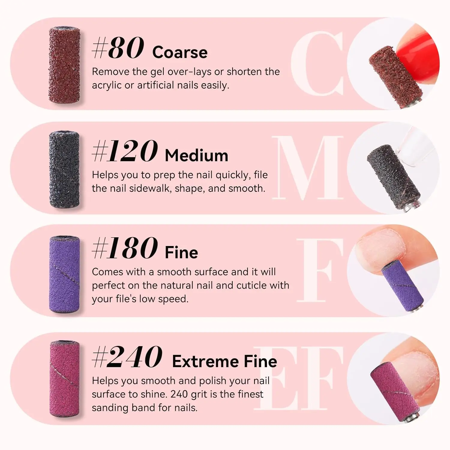 마카트 네일 드릴 비트 샌딩 밴드 - 네일 드릴용 100개 4색 굵은/미세 80/120/180/240 그릿 파일 소형 샌딩 밴드