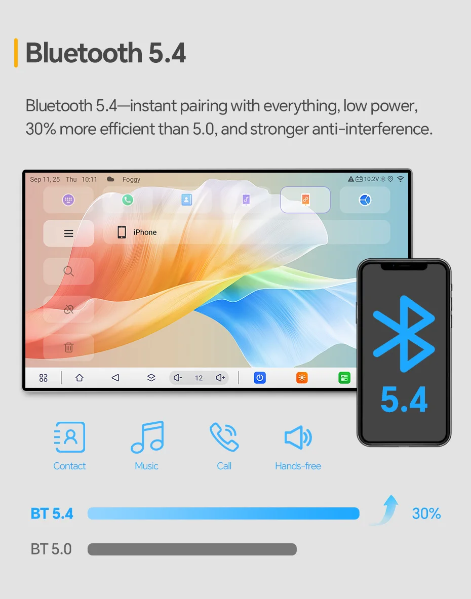 Sistema de radio inteligente para automóviles Eunavi, compatible con Suzuki Swift, modelos 2005, 2006, 2007, 2008, 2009 y 2010. Conexión inalámbrica CarPlay y Android Auto. No es un sistema 2 DIN. Incluye reproductor de DVD, estéreo, wifi y sistema de navegación GPS. 4