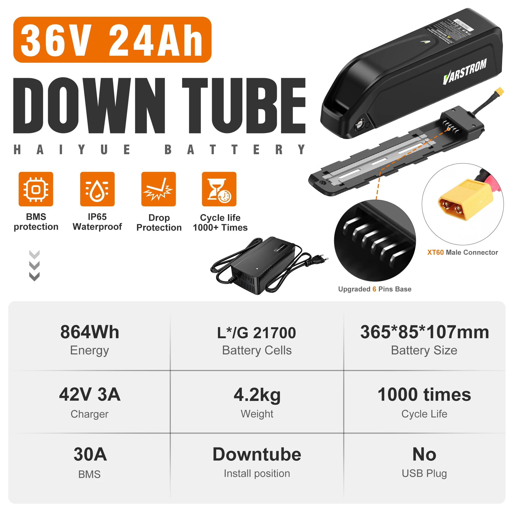 Hailong eke Batterie 36 V 48 V 52 V 20 Ah 24 Ah Mountainbike 18650 21700 Elektro-Bateria-Pack für Bafang 1000 W 500 W 250 W