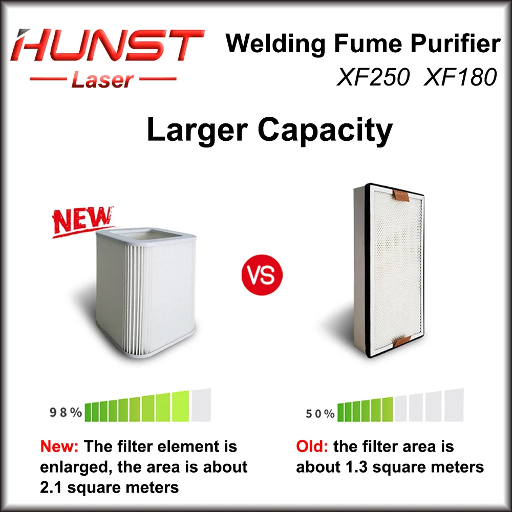 Hunst Laser Fume Extractor Filter Element For XF180 XF250 Soldering Smoke Fume Absorber Purifier HEPA Dust Collector