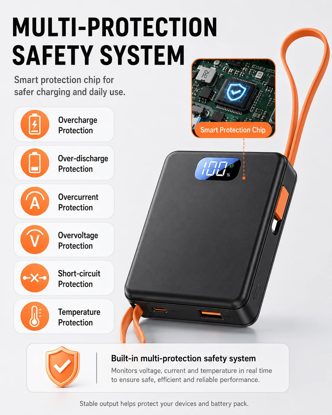 DIY 4x18650 Power Bank Case Ba - đánh giá và giá Diy Electronics Tool Kit