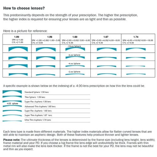 Imagen 2 del producto 5 Gafas de costo adicional Enlace de diferencia de precio