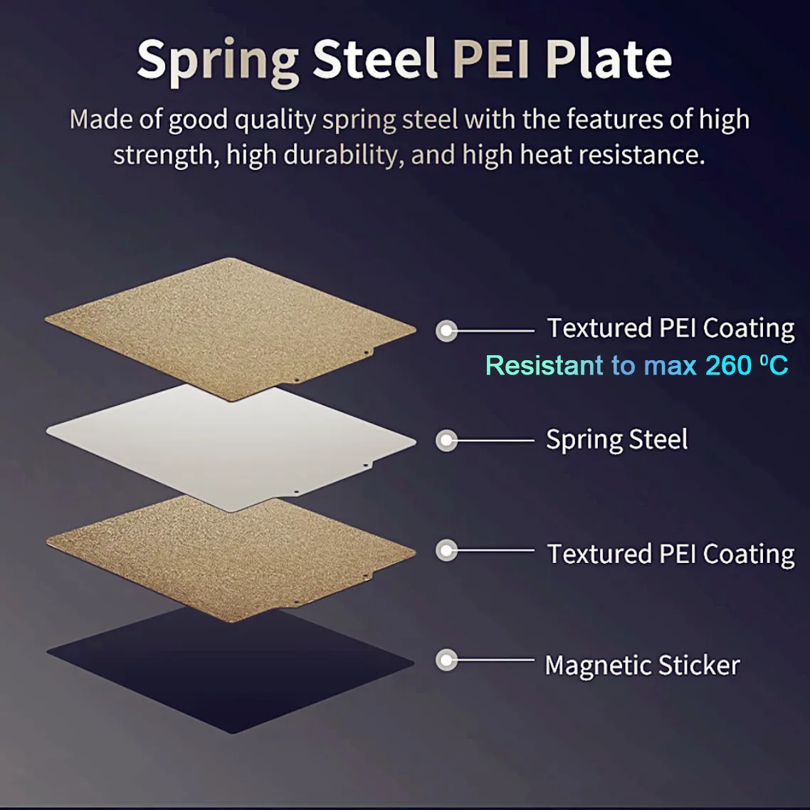 Magnetisches PEI-Pulverblech 235/250/310/350/220 mm doppelseitiges Federstahlblech strukturiert für Ender 3 CR10 P1P SW-X1 Bauplatte – Detail 7