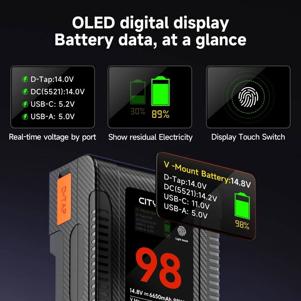 V-Lock BP-98 V Mountแบตเตอรี่V-Mount BPแบตเตอรี่PD65W Type-CสำหรับSonyกล้องวิดีโอออกอากาศวิดีโอBlackmagic URSA