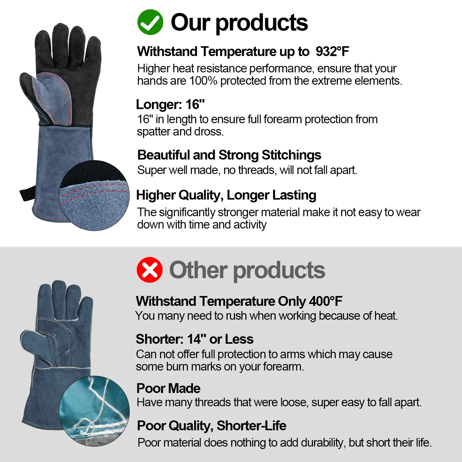 HZXVOGEN 16inch Welding Gloves For Tig Mig Welder Works Barbecue Kitchen Stove Heat-resistant Thick Cow Split Leather Gloves