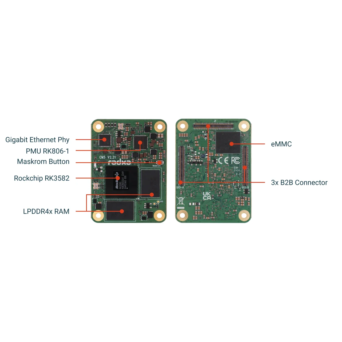 Radxa Cm5 Rk3588s2 8-Core Cpu Radxa Cm5 Lite Rk3582 6-Core Cpu Rekenmodule, Gpu, Npu, Single Board Computer