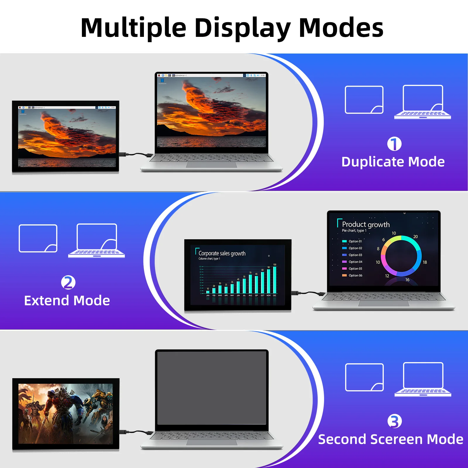 Imagem -04 - Ipistbit-monitor Ips para Raspberry pi Tela Sensível ao Toque de 101 1280x800 Hdmi Ips sem Unidade Zero b b +