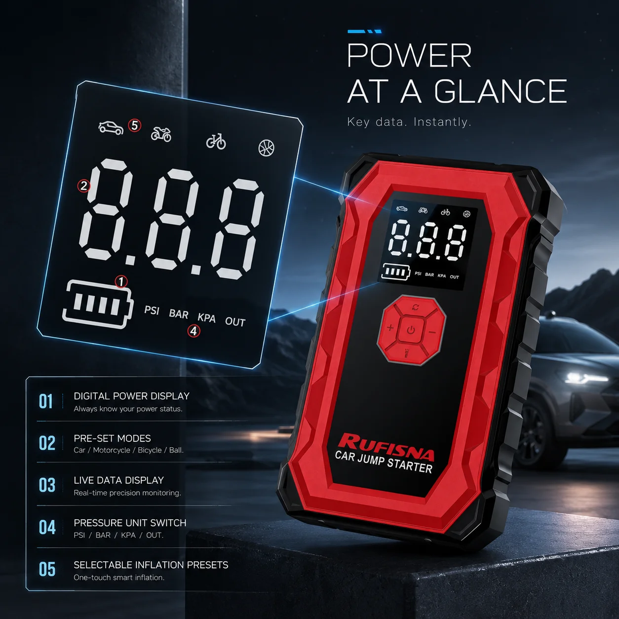 RUFISNA 3000A Peak Car Jump St - Lithium Jump Starter 3000A Peak recension och pris