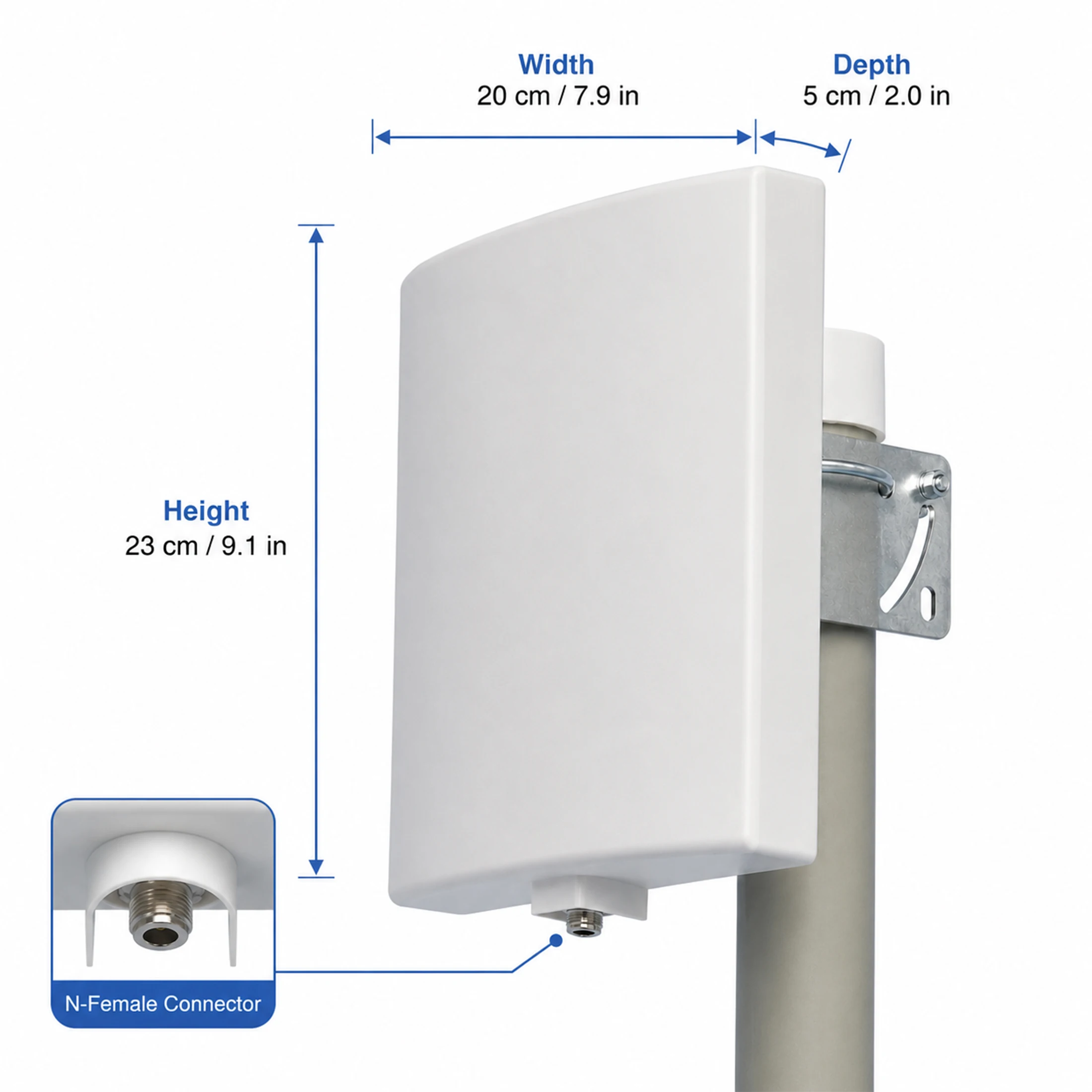 

915MHz 9dBi Ultra-High Frequency Flat Panel Antenna for LoRaWAN NB IoT RFID ISM Frequency Bands Support