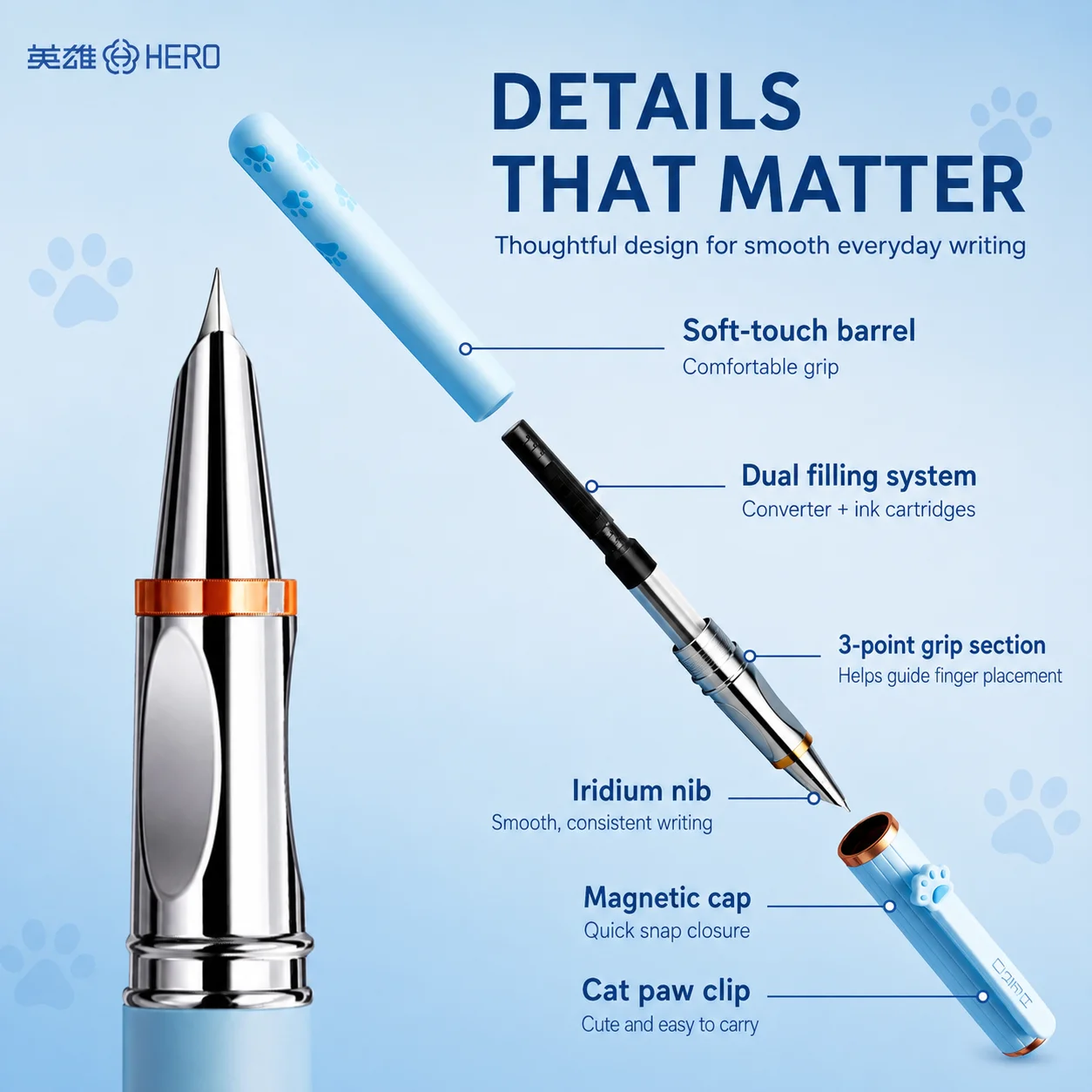 HERO Cute Cat Claw Fountain Pen Hero P360 Magnetic Cap Smooth Writing Kids Posture Correcting School Stationery Gift view 4