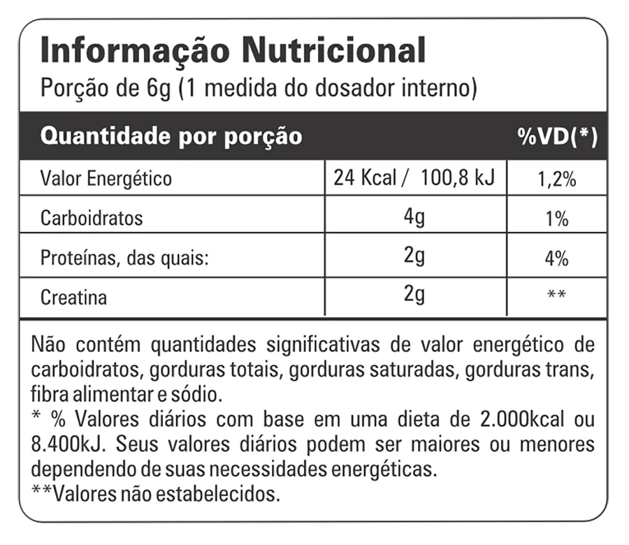 Creatina Micronizada e Monohidratada, forma de cuerpo