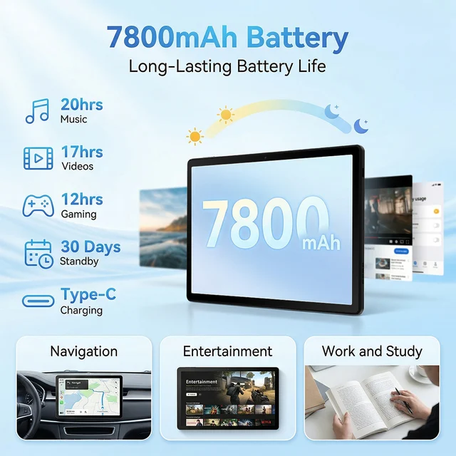 10.95‑Inch Slim Android16 Tablet with Gemini AI,30GB(3+27GB Virtual)RAM 128GB ROM 1TB Expandable, Widevine L1 1920*1200 Display,7800mAh Long Standby Battery,5MP+8MP Dual Cameras Five‑Core Tablet for Streaming Work Study Gaming 3 10.95‑Inch Slim Android16 Tablet with Gemini AI,30GB(3+27GB Virtual)RAM 128GB ROM 1TB Expandable, Widevine L1 1920*1200 Display,7800mAh Long Standby Battery,5MP+8MP Dual Cameras Five‑Core Tablet for Streaming Work Study Gaming 3
