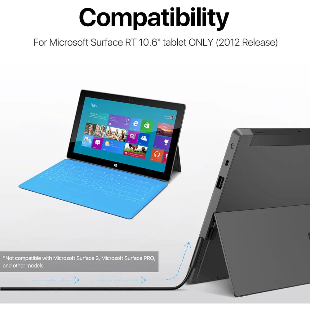 Устройство зарядное поверхностное, 24 Вт, 12 В, 2 А, для Microsoft Surface RT Pro