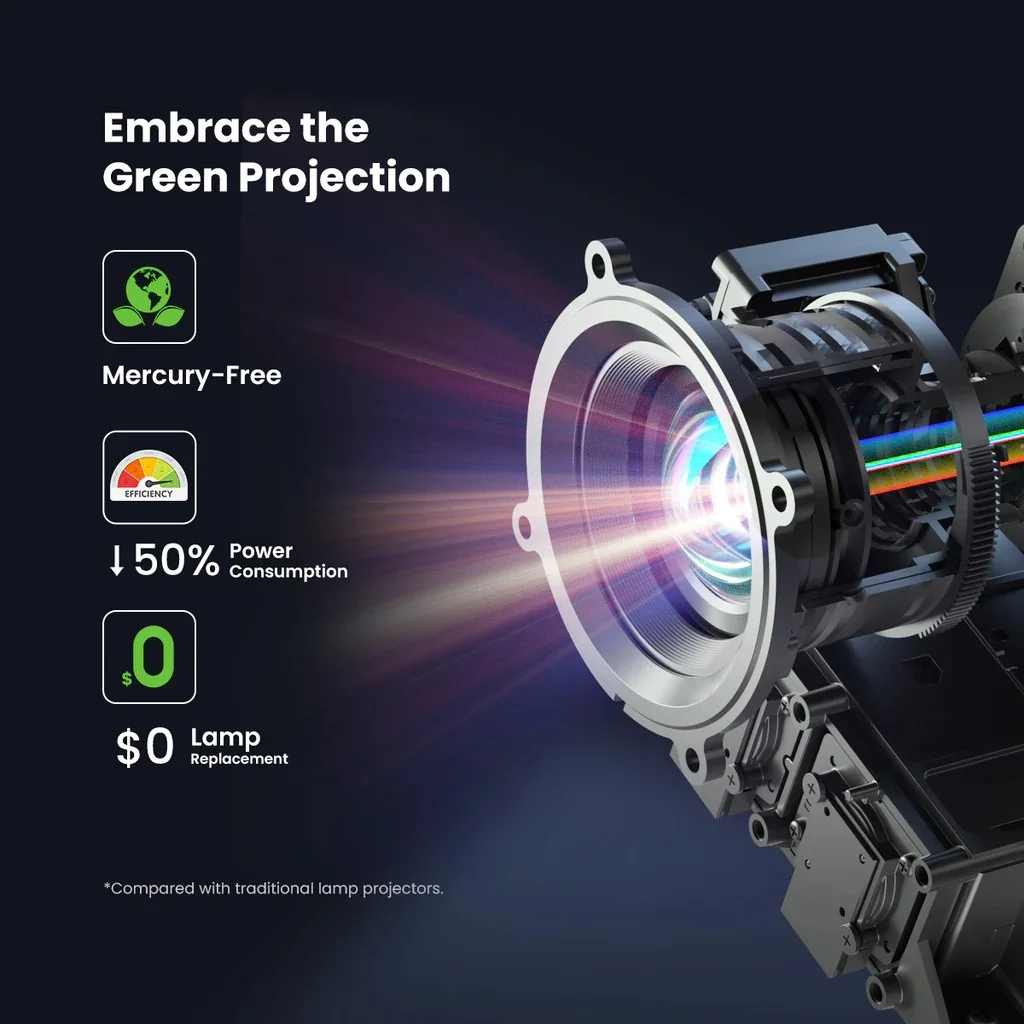 Dangbei Mars Pro 2 (DBOX02) Dlp 4k Projector Smart Google Tv Laser 2450 ISO Lumens Movie 3D Laser Projector المسرح المنزلي