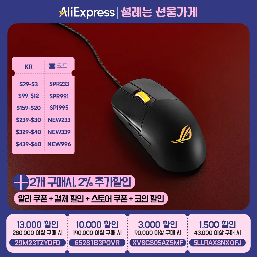 ASUS ROG STRIX IMPACT III gaming mouse {Domestic shipping, domestic genuine, warranty 2 years}