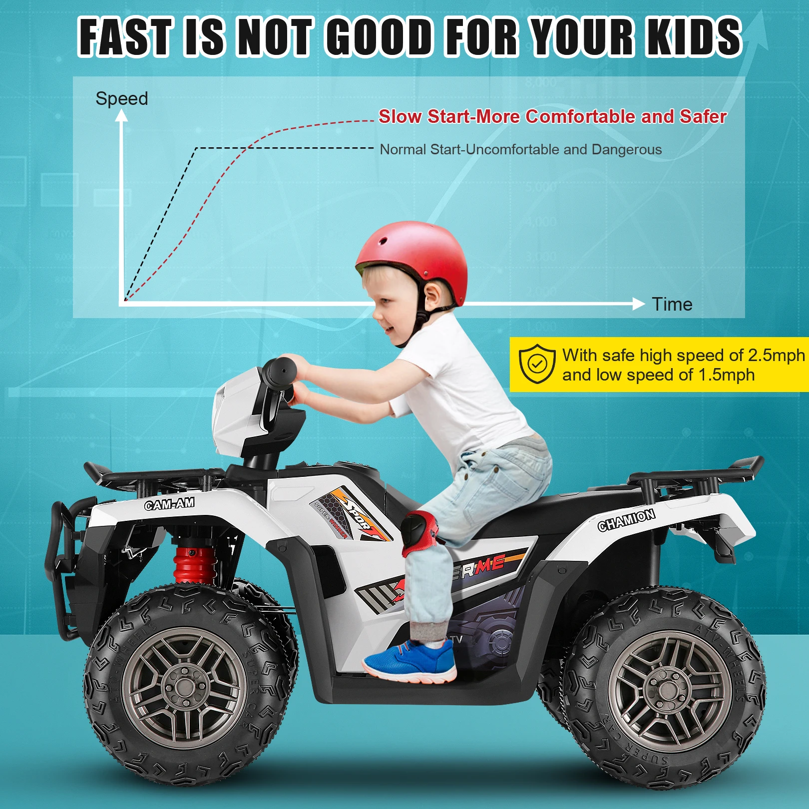 12V Kids Ride on ATV 4-Wheeler Quad Battery Powered Electric Car with High/Low Speed, 2X30W Motor, Treaded Tires, Soft Braking