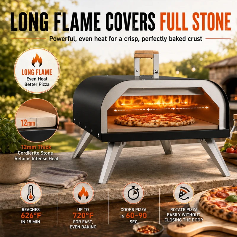 فرن بيتزا محمول 12 بوصة يعمل ب - مراجعة Camping Cooking Dishes وسعره