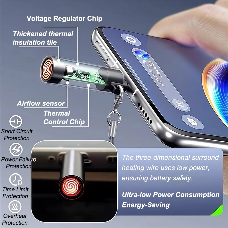 USB-C ولاعة صغيرة سلك التنغستن ضربة إلى الحشوة السلامة للسفر الجوي لا لهب السيارات اغلاق Typec ولاعة السجائر آيفون