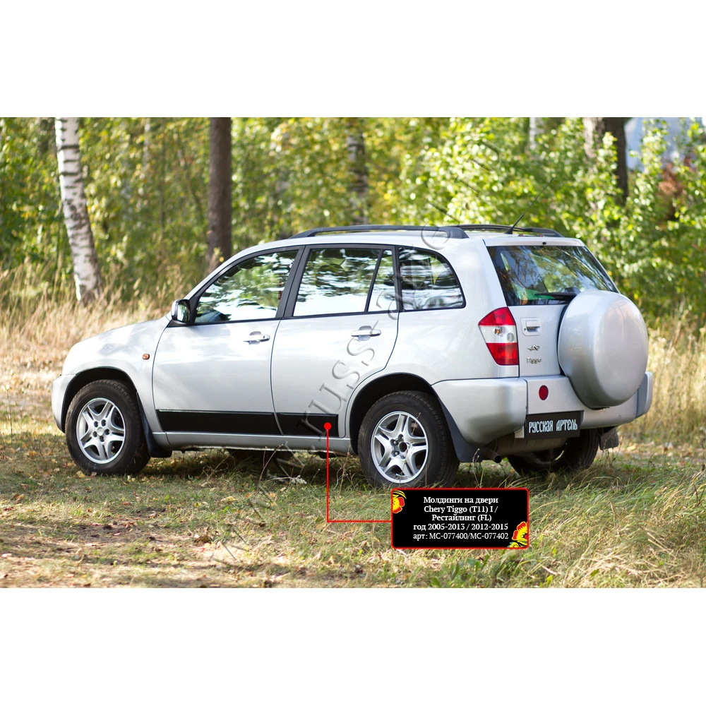 Forro de Porta Tiggo 2011: Avaliação e Recomendação para Proprietários de Carros