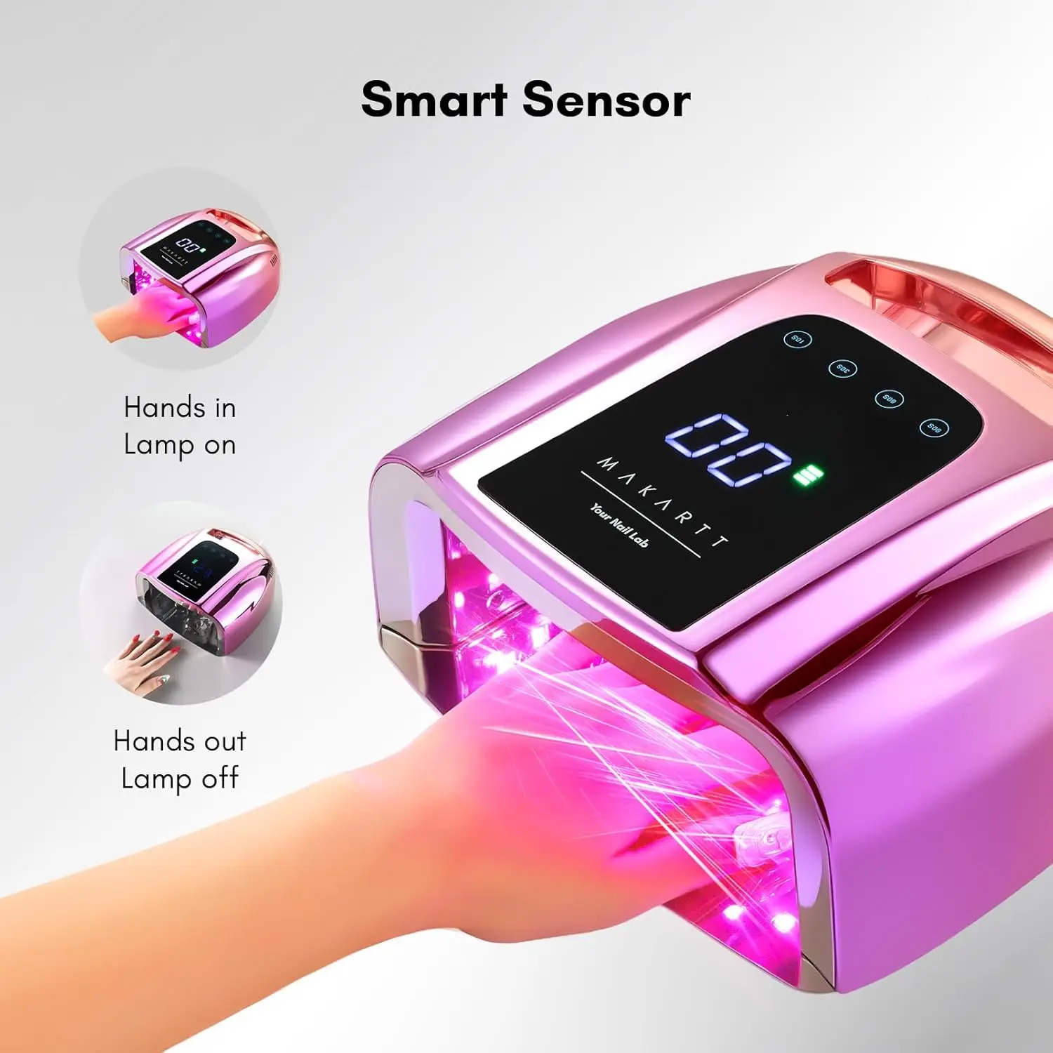 Makartt UV LED Nail Lamp - Fast Curing UV Light with Handle Nail Dryer with 42 Beads 4 Timers Cordless Rechargeable Lamp LCD