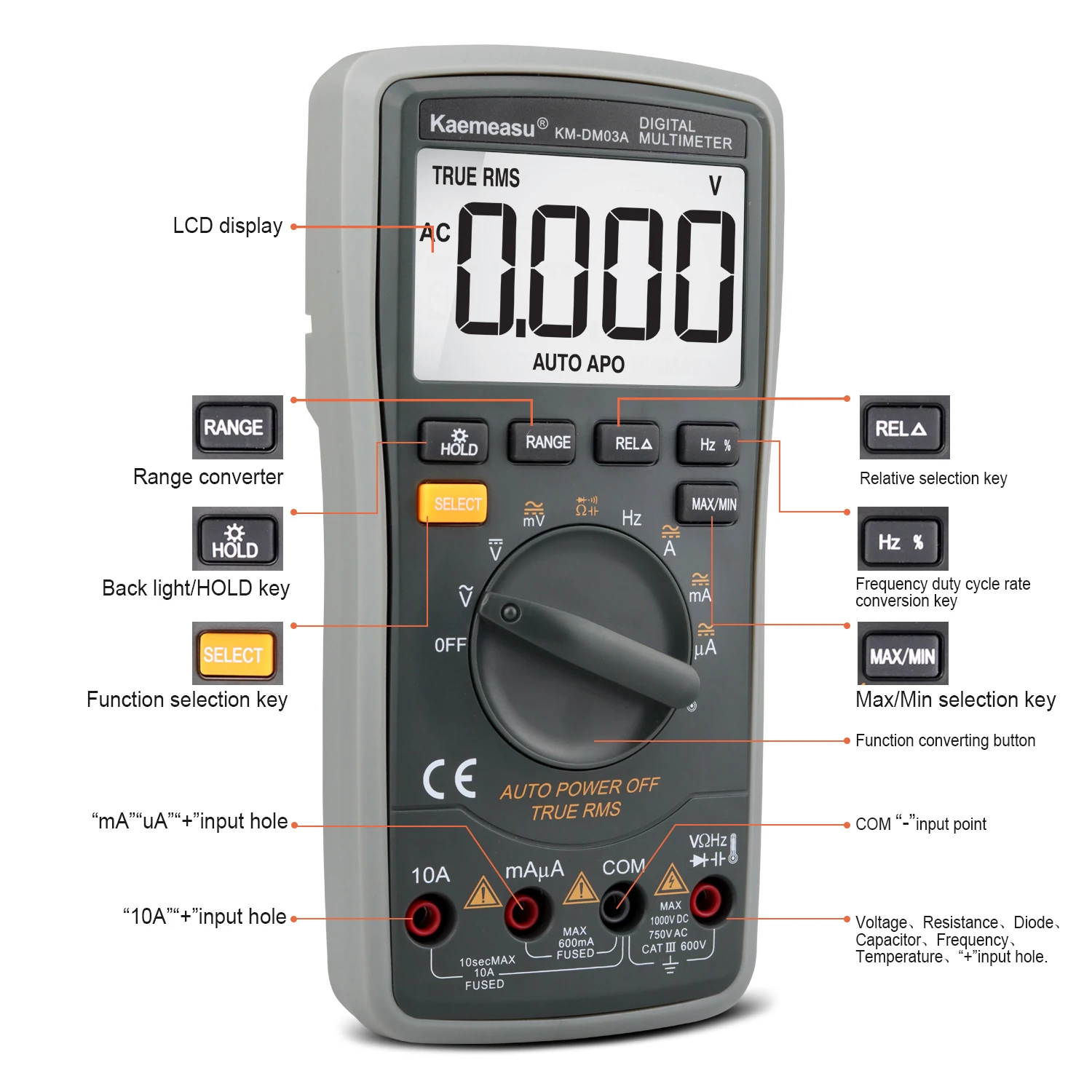 6000 Count Automatic Backlight AC/DC Voltage Meter Transistor Tester Frequency Diode Temperature Measurement Digital Multimeter