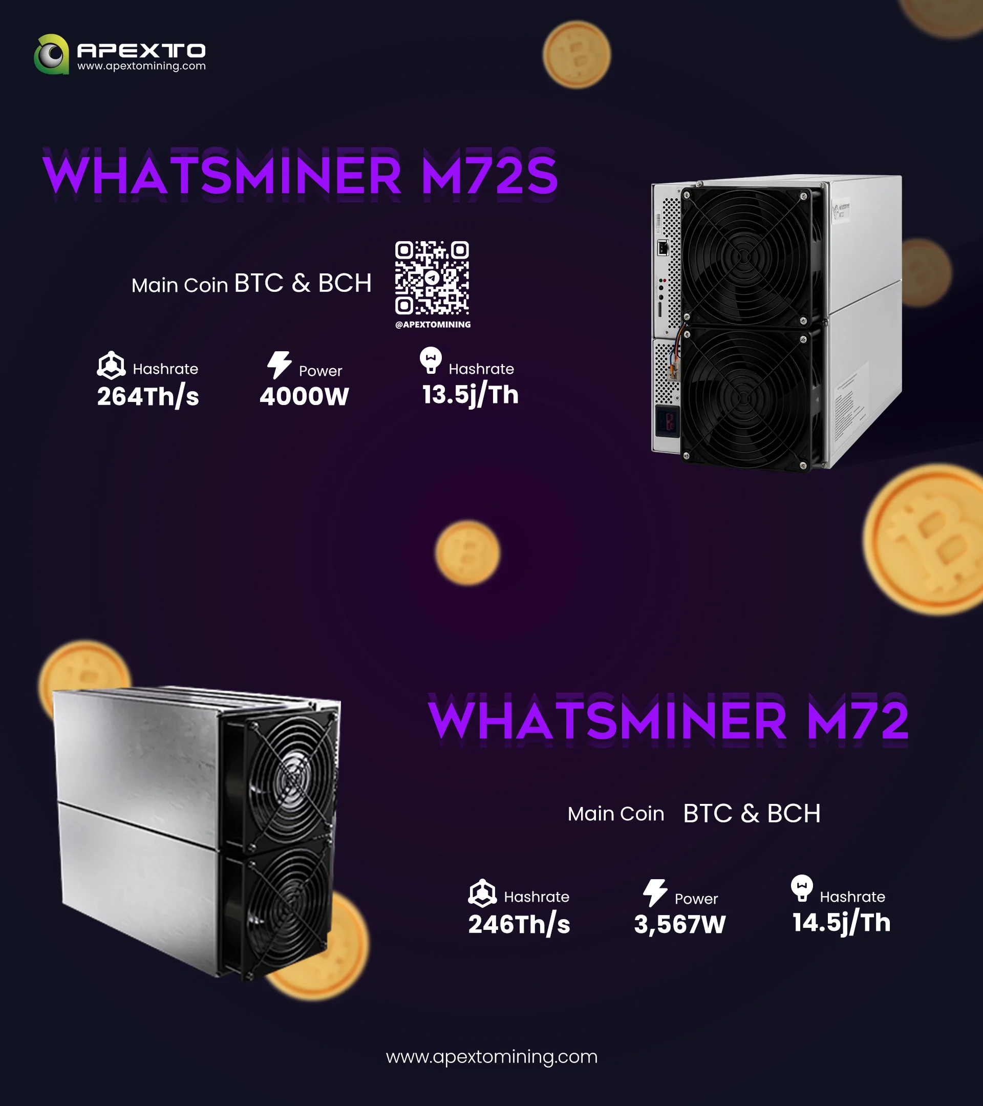

Майнер Bitcoin MicroBT WhatsMiner M72S 264~300T 13.5J/T