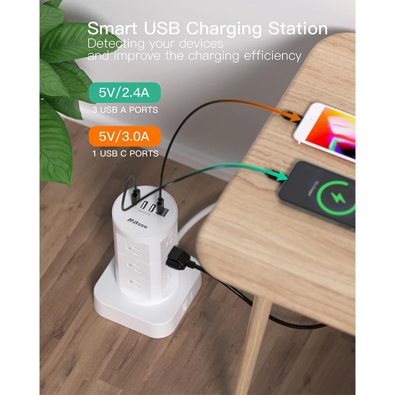 Power Strips with Surge Protection, Flat Plug Power Strip with 12 Outlets 4 USB Ports, Surge Protector Tower 1875W/15A 1080J, 6F