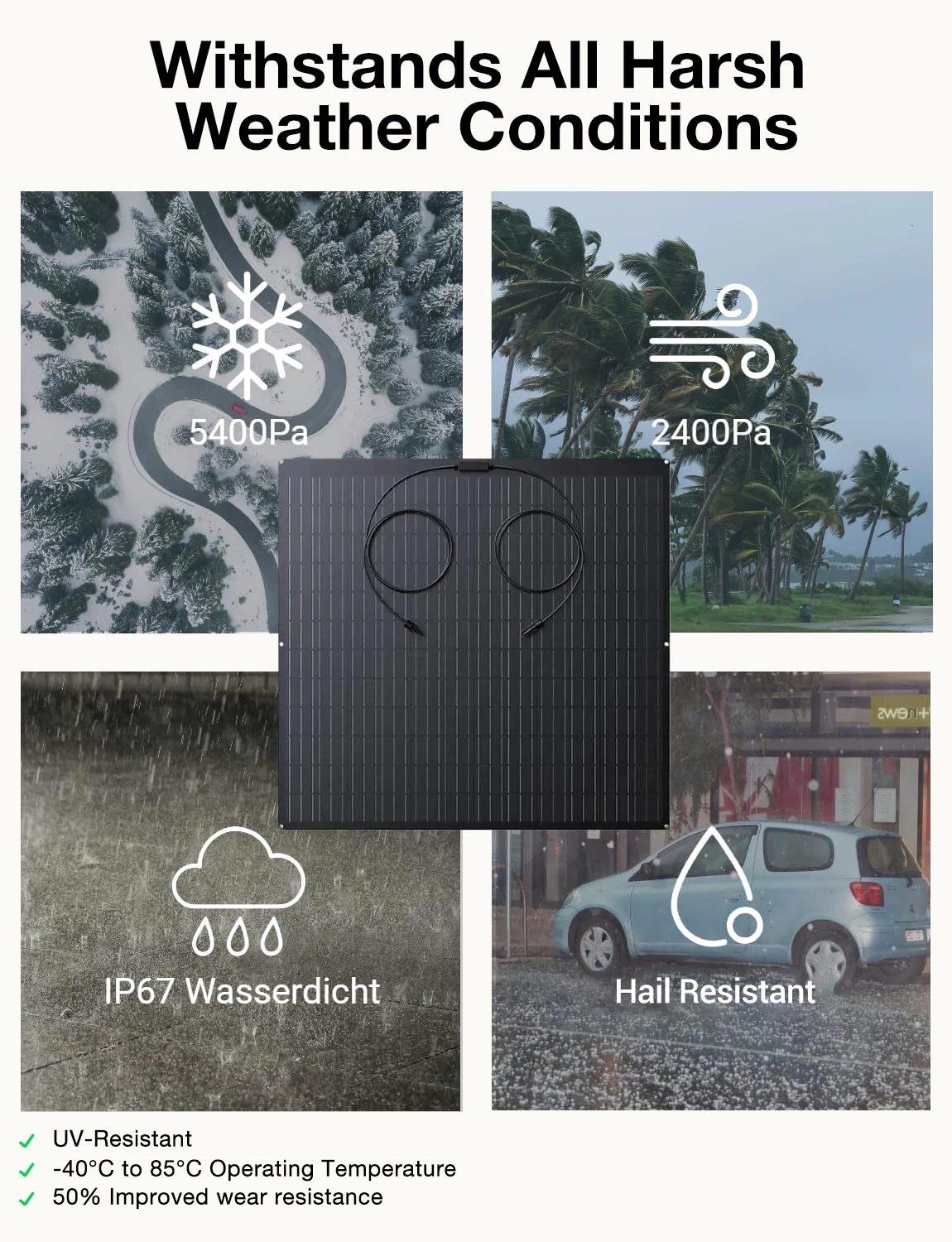 LIONSHEE Flexibles Solarmodul 2er-Pack (insgesamt 480 W), 2 × 240 W 17,55 % monokristallines PERC-PV-Modul, IP67, biegsam für Camping und netzunabhängige Nutzung – Detail 8