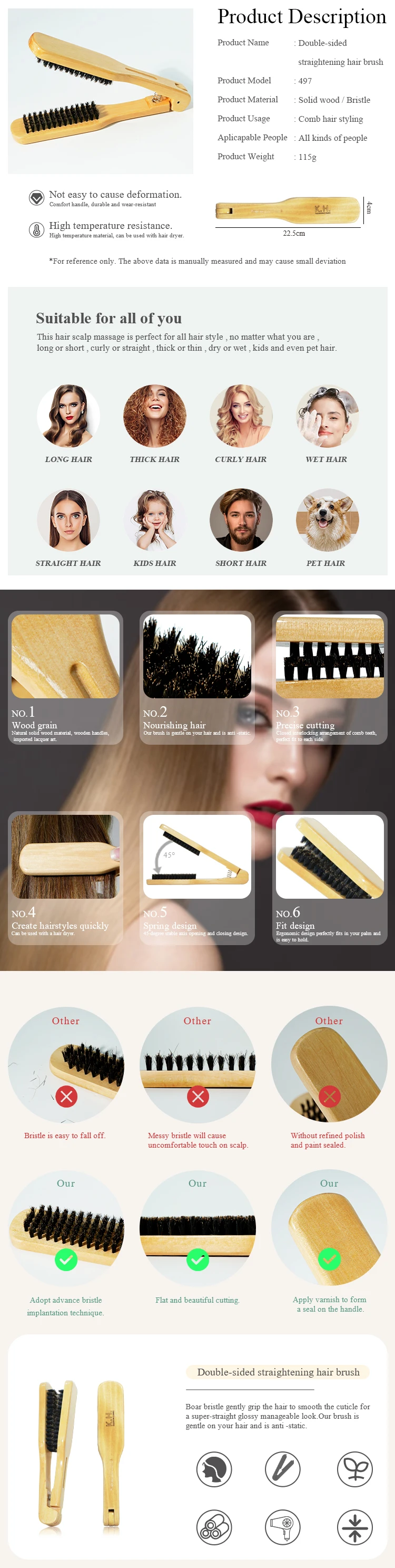 Pro Friseur Haarglätter Haarbürste Nylon Haarglättung Doppelbürsten V-Form Kamm Klemme Styling Werkzeuge DIY – Detail 4