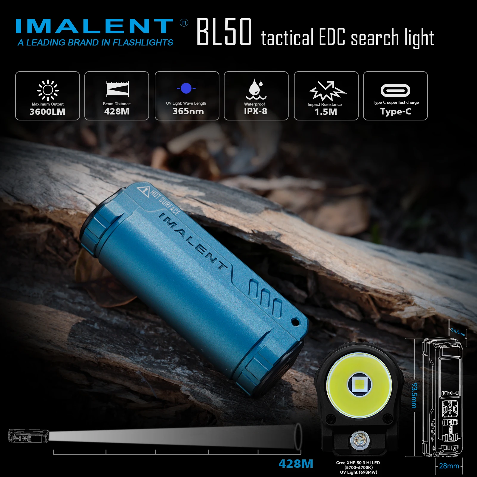 IMALENT BL50 3600 Lumens Flashlight Rechargeable