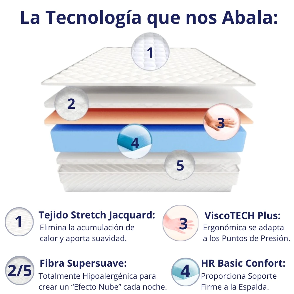 Imagen 3