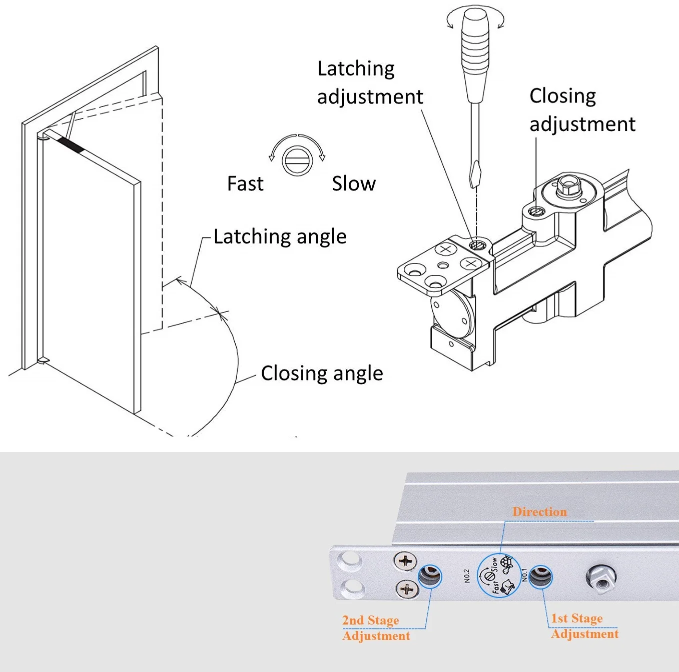 1Pc Overhead Concealed Door Closer Non-Hand 2 Stages Speed Adjustment Silver Matte Black
