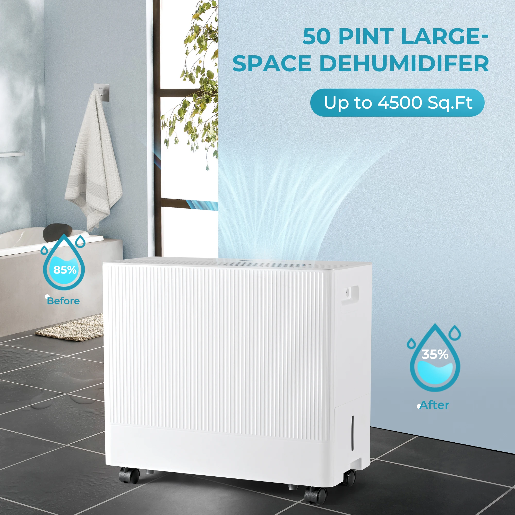 SIMZLIFE 1500 Sq.Ft Dehumidifier for Basement 0.85 Gallon Water Tank 4 Modes 55 Pint Auto Drainage Large Dehumidifiers For Home