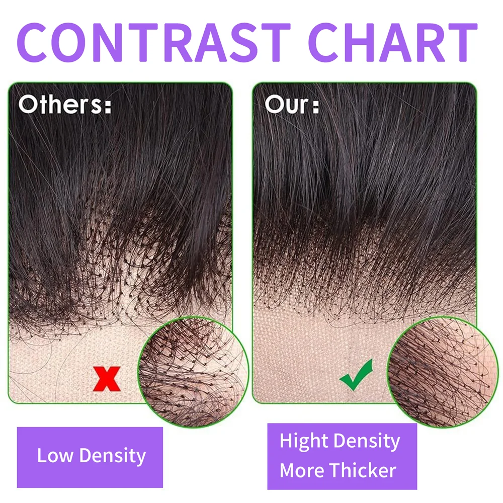 Curly 13x4 Lace Frontal Closure Body Wave Frontal Transparent Lace