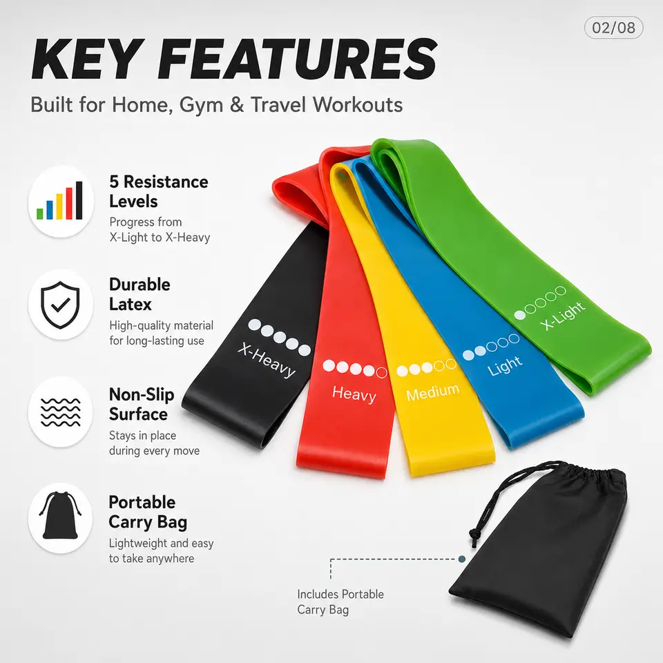 Resistance Bands Set 5 Levels Latex Workout Loop Bands for Glutes Legs Stretching Fitness Home Gym Training with Carry Bag Sport - 2