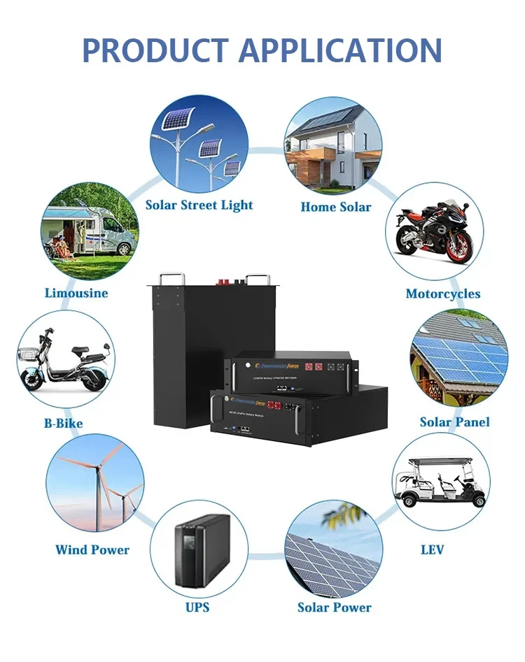 Czower sourcing lifepo4 Solar batterien 5kwh 10kwh 20kwh 50kwh 100kwh Lithium batterie 48v 100ah Lithium ionen phosphat batterie