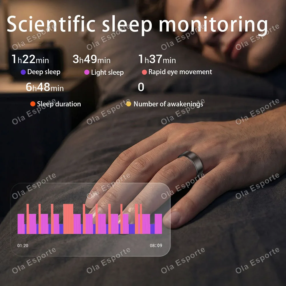 Smart Ring Heart Rate Blood Oxygen Sleep Tracker Ring IP68 Waterproof Multi Sports Mode Fitness Ring Men Women Free Shipping USA view 5