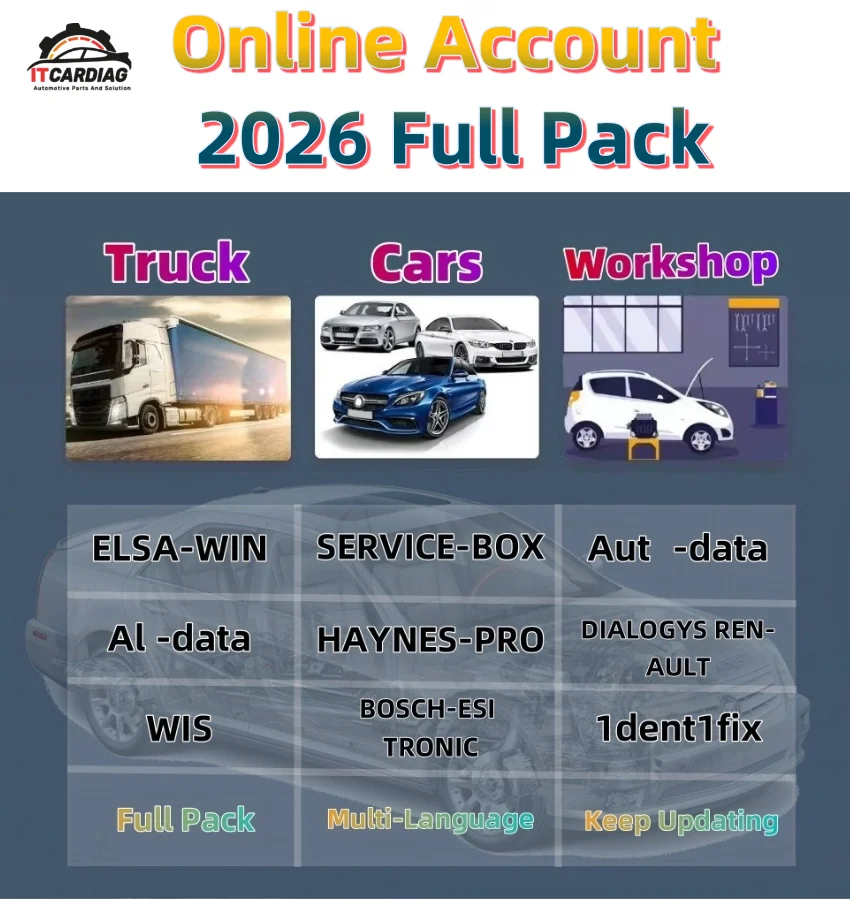 2026 Online Account… - image