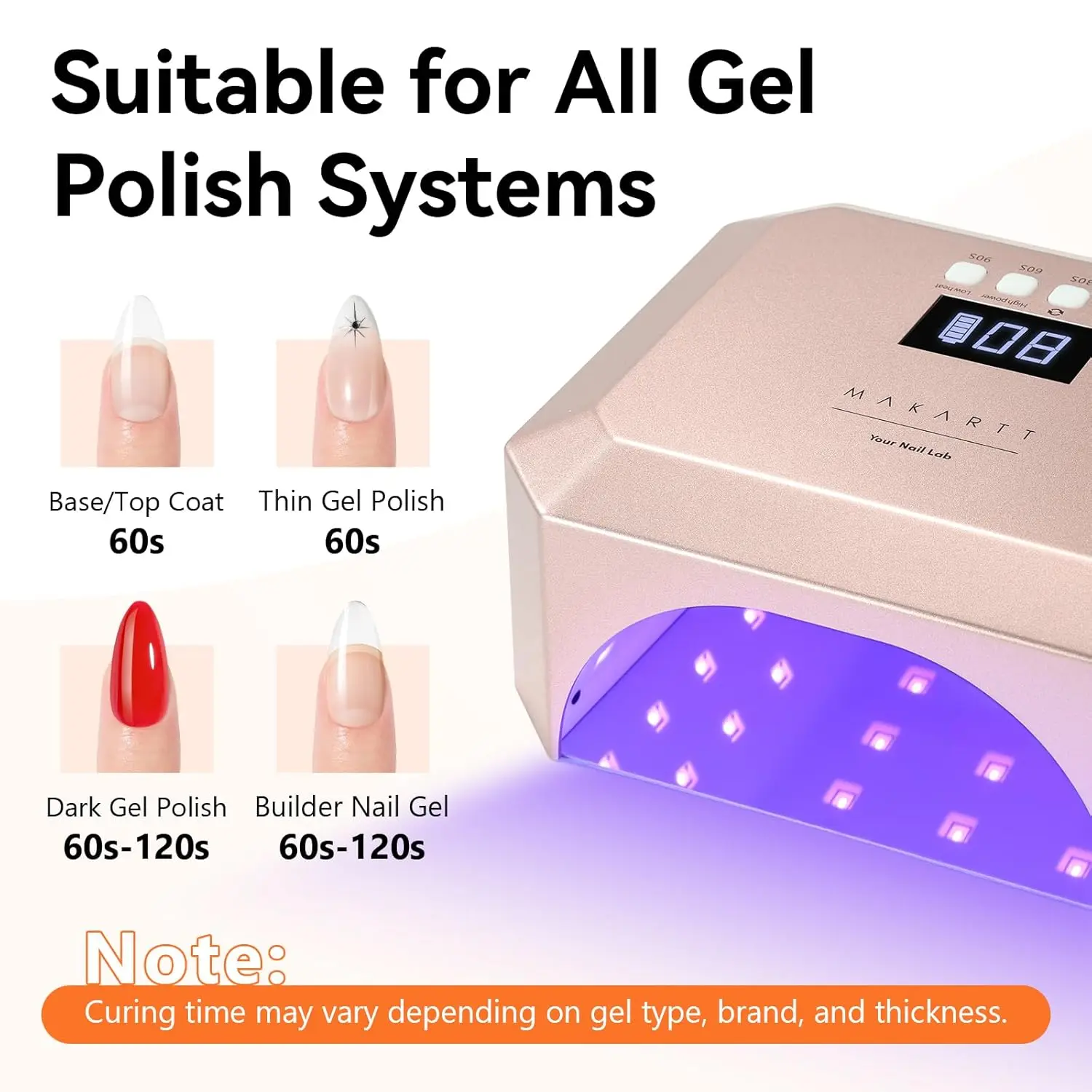 مصباح أظافر Makartt UV LED للأظافر الجل - مصباح أظافر أورورا 30 وات قابل لإعادة الشحن مع 39 مصباح LED، 4 مؤقتات ومستشعر تلقائي للعلاج السريع
