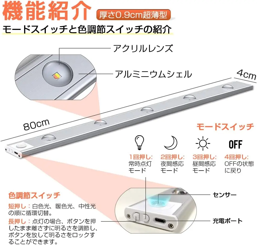 yZ[zlZT[Cg LEDCg 40/60/80cm  USB[d OiKF iK Ύ 120°m͈  o[Cg  [