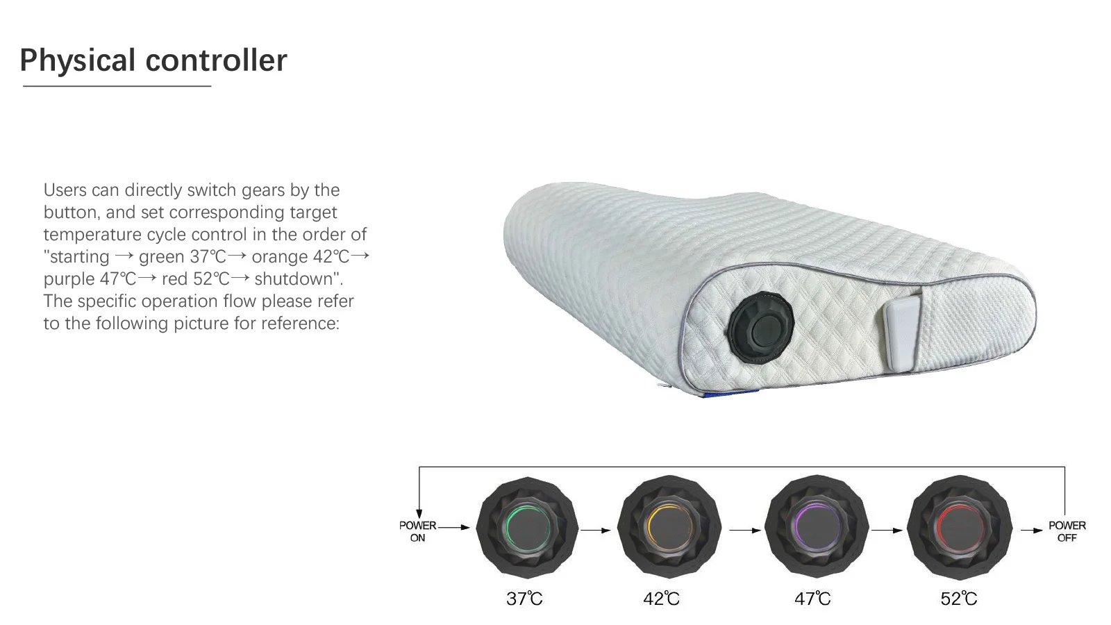 Imagem -03 - Qiumi-memory Foam Dormiring Monitoring Pillow Smart Management by Tuya App a Função de Aquecimento é a Favorita para as Pessoas