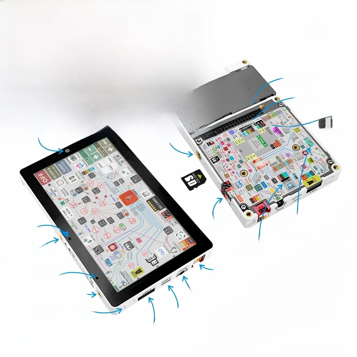 M5Stack Offizielles Tab5 IoT-Controller/Entwicklungskit (ESP32-P4) – ohne Batterie