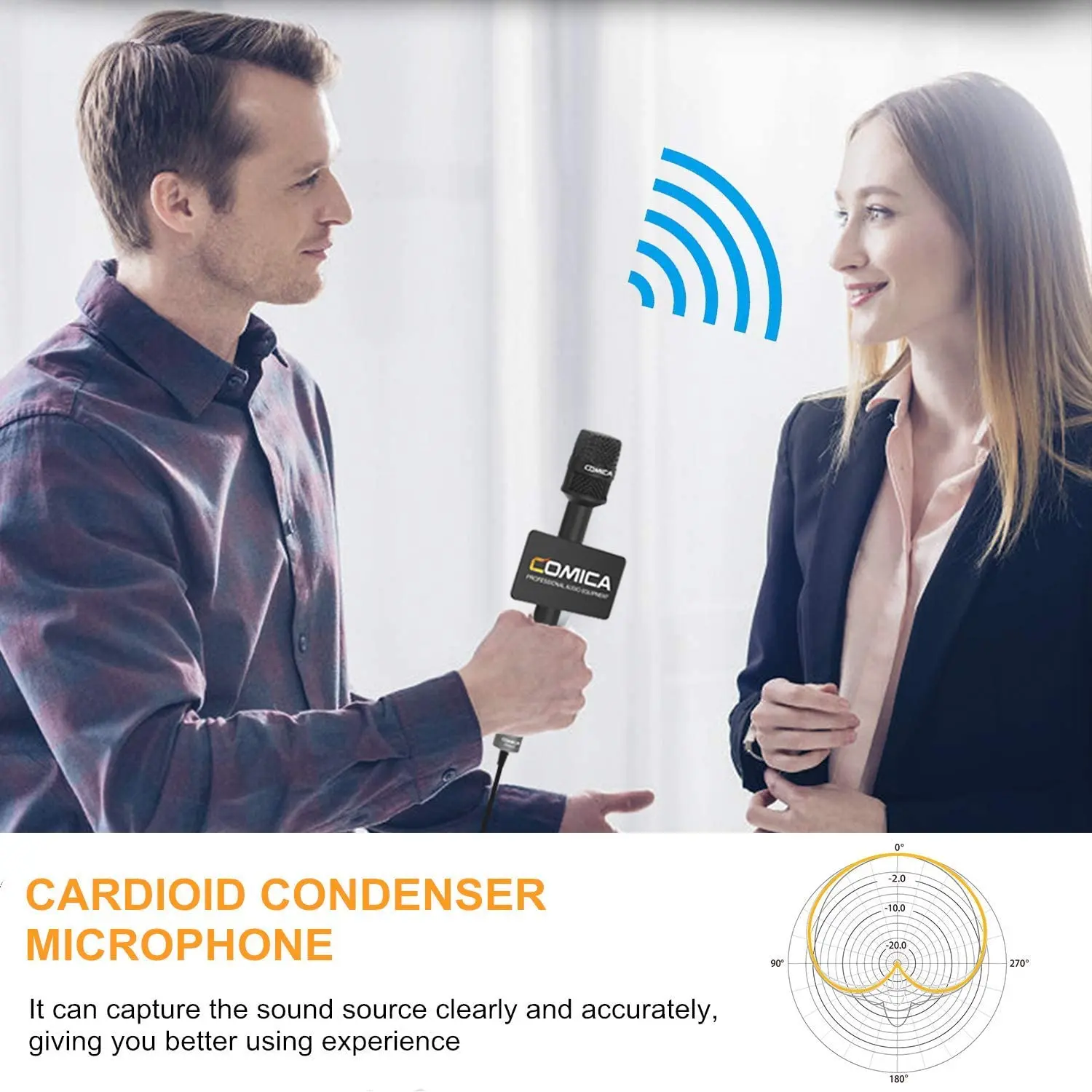 COMICA HRM-S Cardioid Condenser Interview Microphone for iPhone/iPad Android Phone DSLR, Recording Microphone for Churches